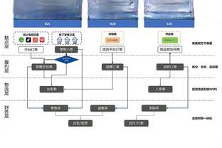 开云手机app下载官网安卓版本截图0